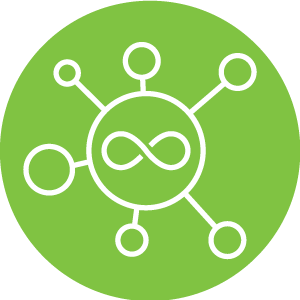 Integrated Marketing and Business Development Solutions - Marketing Spirit