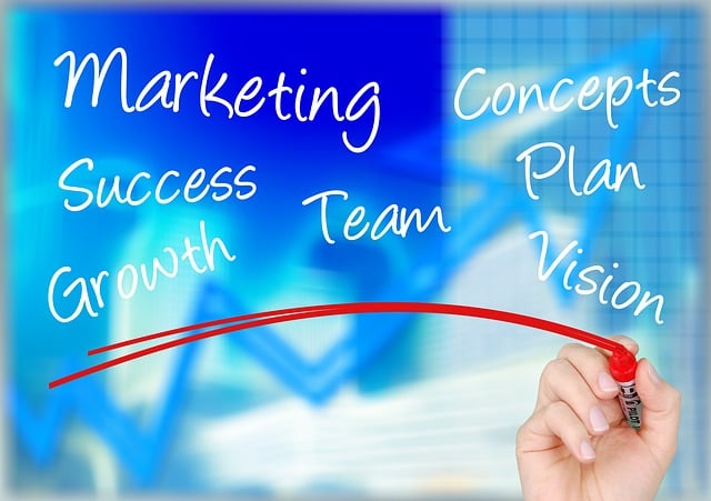 Marketing Spirit - consulting and advisory service